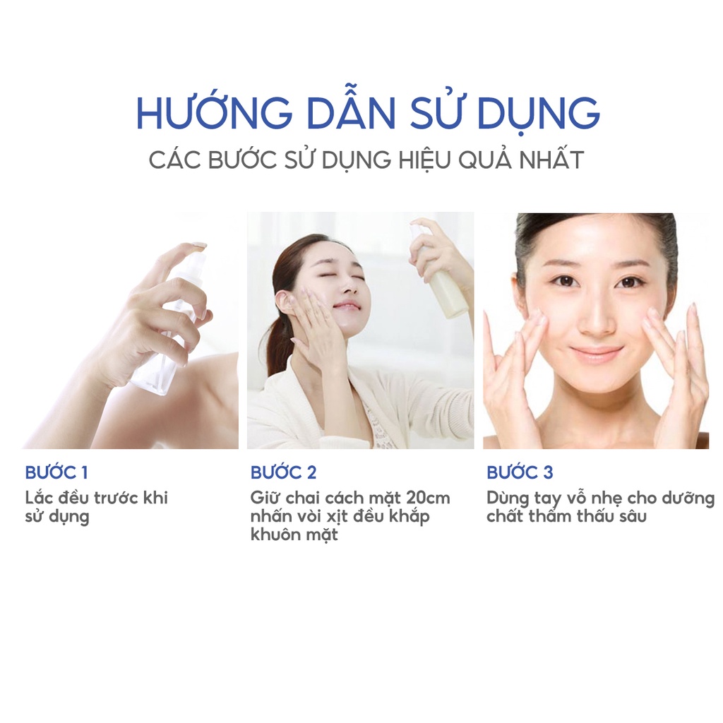 Xịt Khoáng Dưỡng Ẩm Kyung Lab PDRN Therapy Mist